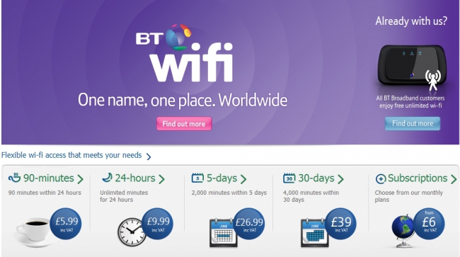 Олимпиада с дискриминацией Wi-Fi
