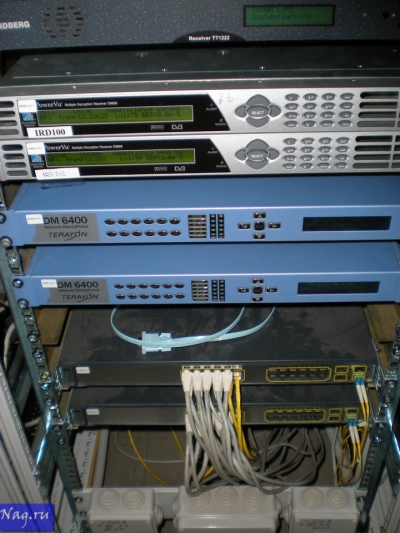 IPTV в «Центральном телеграфе»