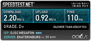 Святочные гадания на Wi-Fi
