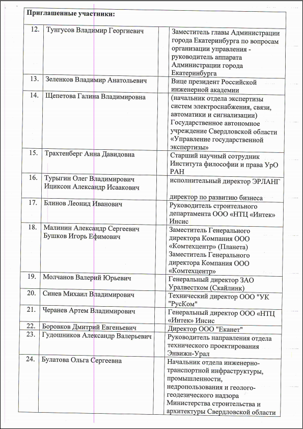 Министр связи Свердловской области об интернете в регионах, СНИПах и «войне с воздушкой»