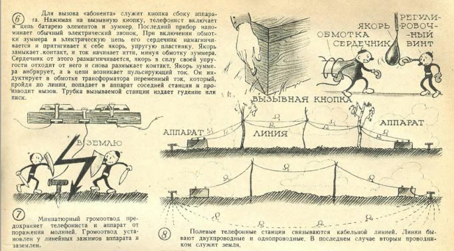 Телекомикс: оружие Победы