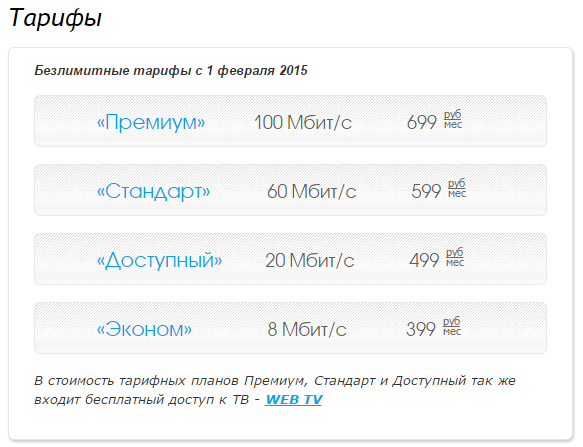 Телеком в Крыму сегодня