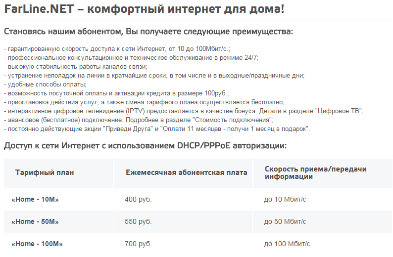 Телеком в Крыму сегодня