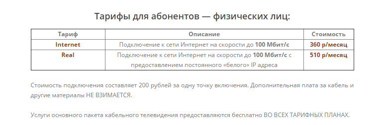 Телеком в Крыму сегодня