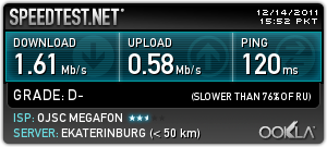 Святочные гадания на Wi-Fi