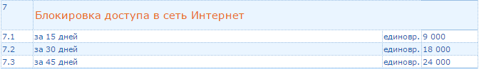 Телеком в Республике Беларусь
