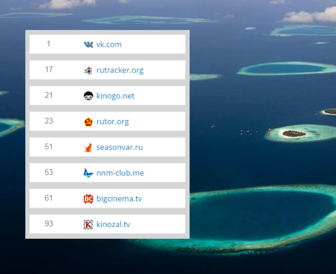 Кто придет на смену видео-пиратам?