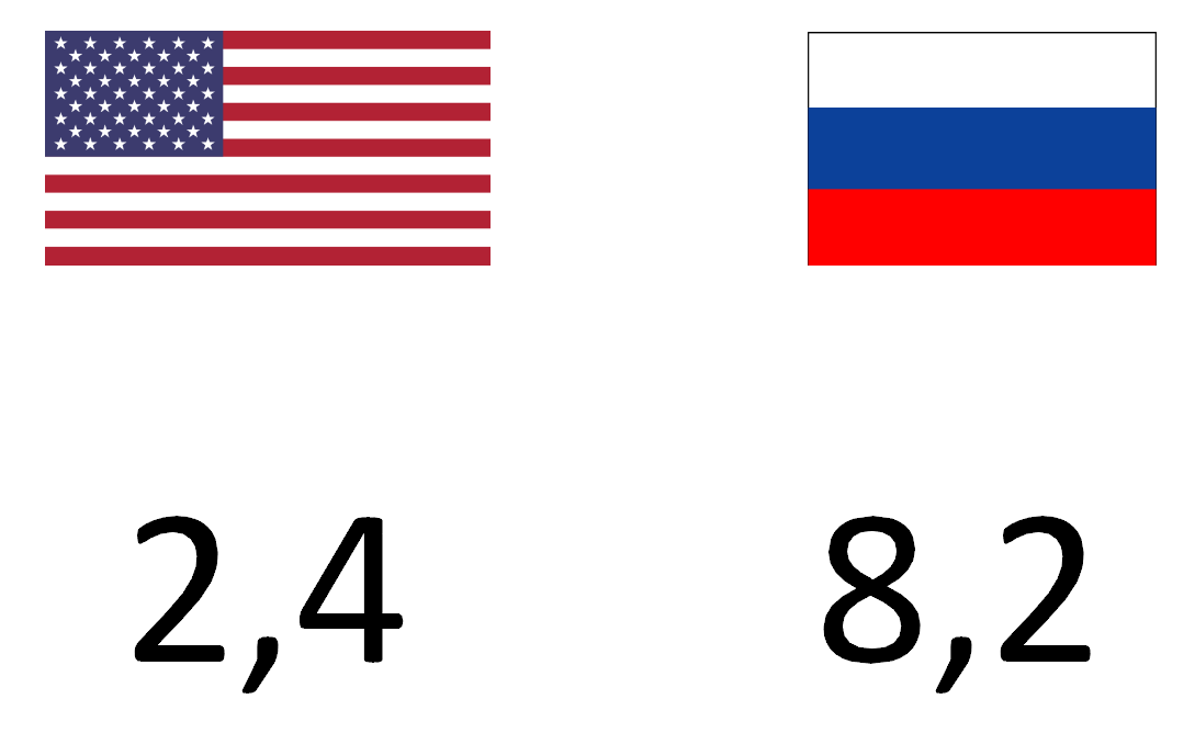 Кто придет на смену видео-пиратам?