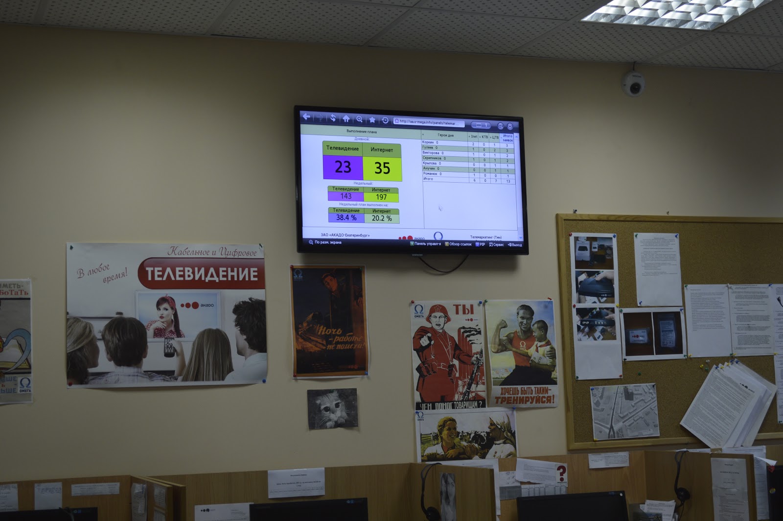 Как работает техподдержка Акадо в Екатеринбурге