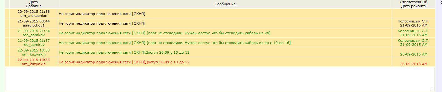 Как работает техподдержка Акадо в Екатеринбурге