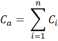 RIP PSTN: Жизнь после смерти