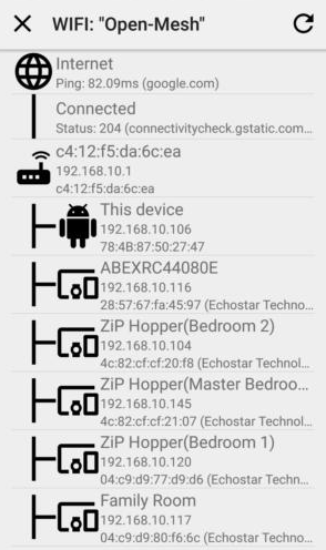 Обзор анализаторов Wi-Fi-покрытия для Android, часть 1