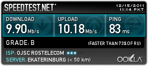 Святочные гадания на Wi-Fi