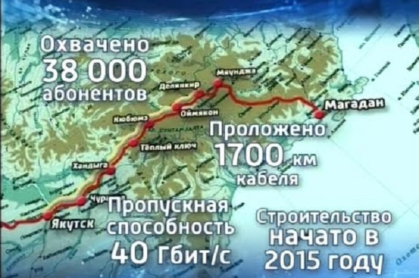Прощай, 2017!