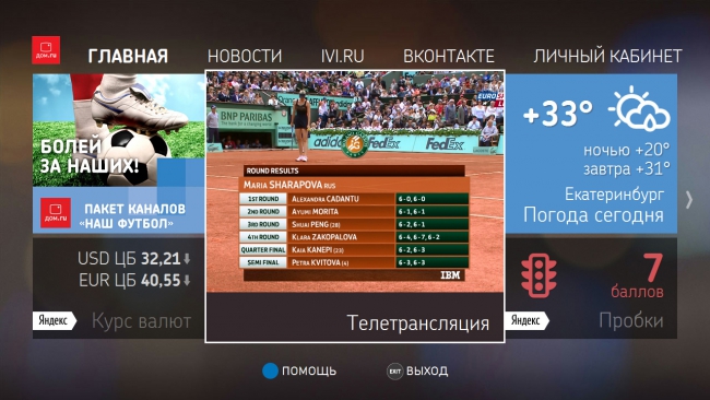 Тестируем «цифру» от «Дом.ru»