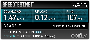 Святочные гадания на Wi-Fi