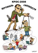 КРОС-2008 (Мир меняется...)