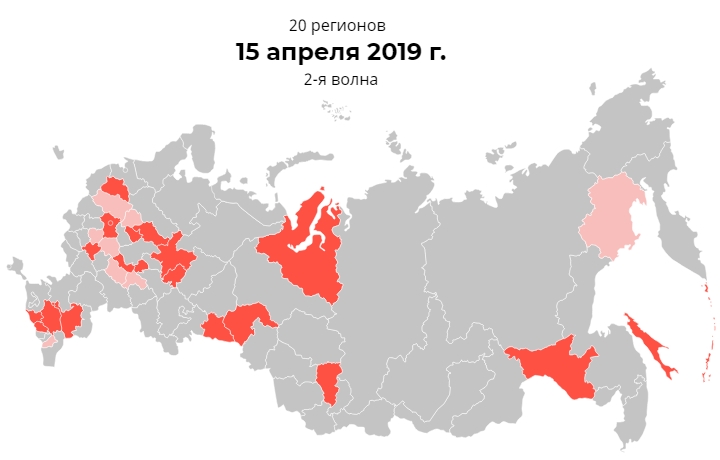 Цифровизация ТВ и “чудо-антенна” Цифровизация ТВ и “чудо-антенна”