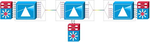 DWDM из коробки?