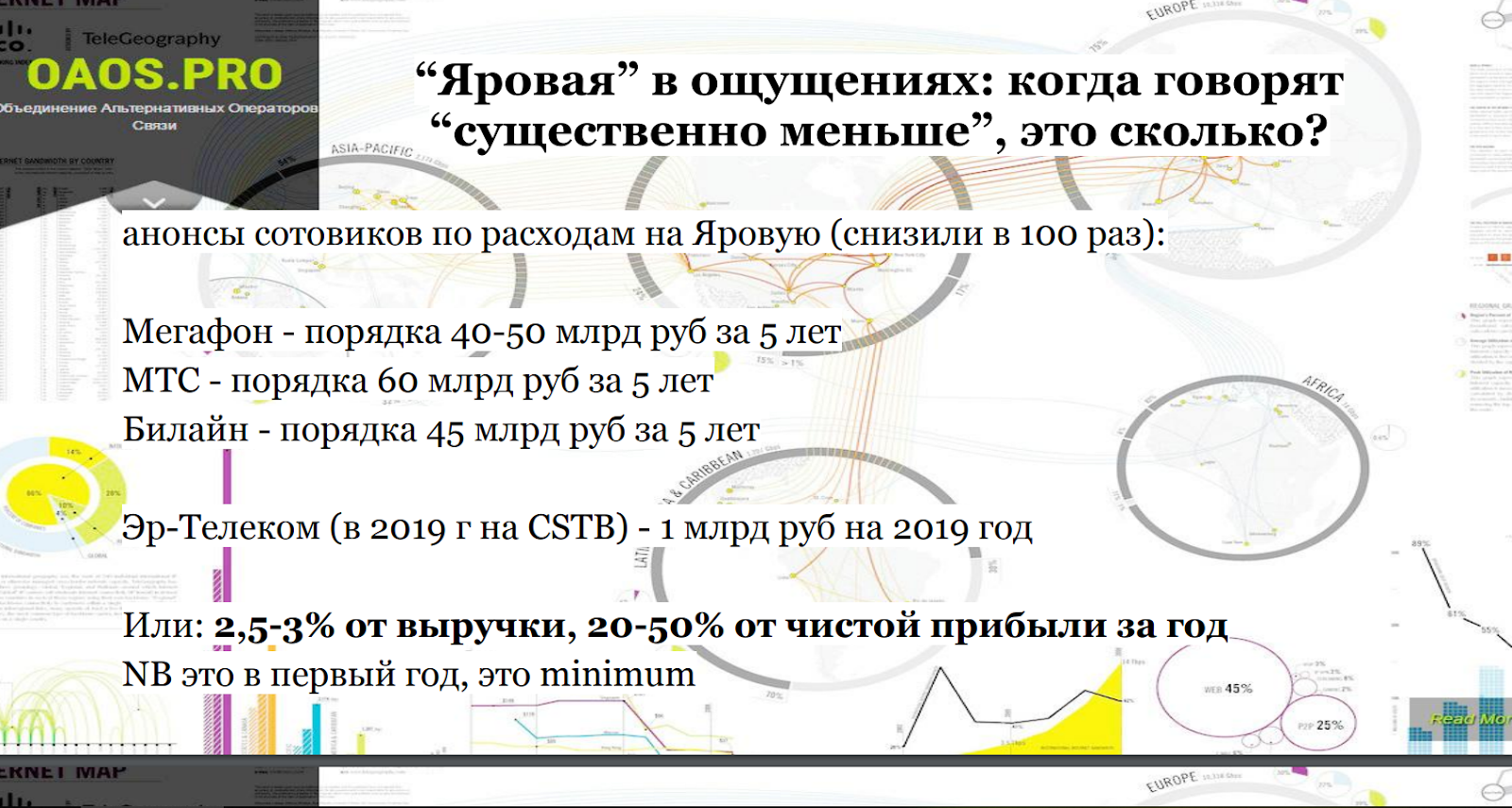 “Яровая” в ощущениях (доклад на КРОС-2019)