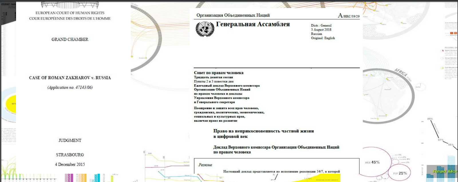 “Яровая” в ощущениях (доклад на КРОС-2019)