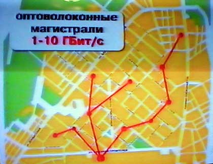 Внеплановые новости
