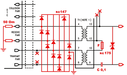 Ethernet по одной паре
