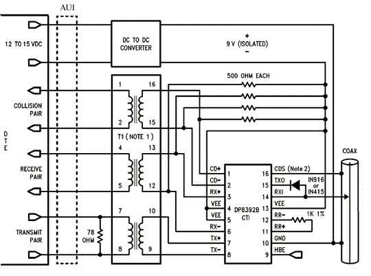 Ethernet по одной паре