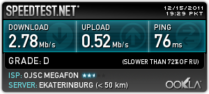 Святочные гадания на Wi-Fi