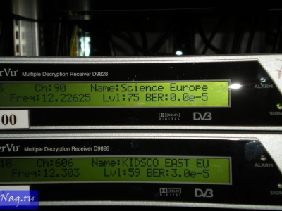 IPTV в «Центральном телеграфе»