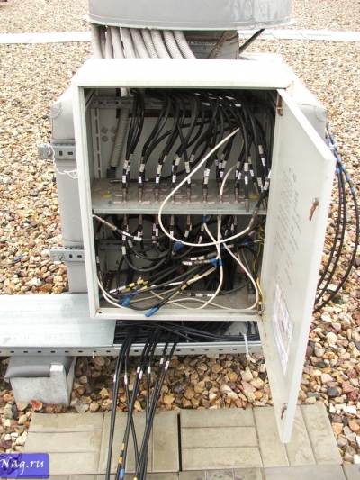 IPTV в «Центральном телеграфе»