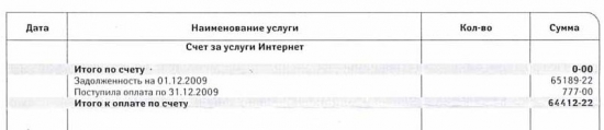 Славные традиции