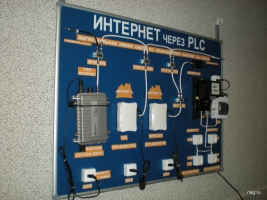 Сети коллективного доступа через VSAT