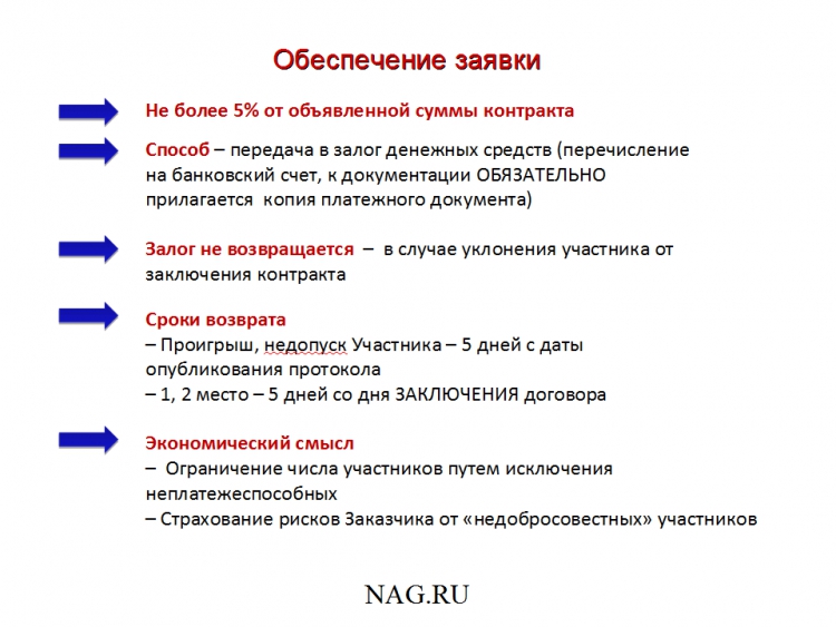 Надежный партнер Государство