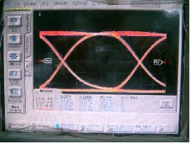 Из жизни SFP