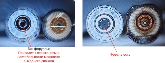 Из жизни SFP