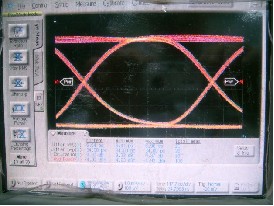 Из жизни SFP