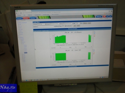 IPTV в «Центральном телеграфе»