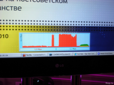 LTE скоро в «бою»