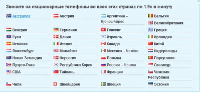 Skype Access - интересные симптомы