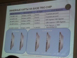 КРОС-2010. День №2. 