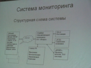 КРОС-2010. День №2. 