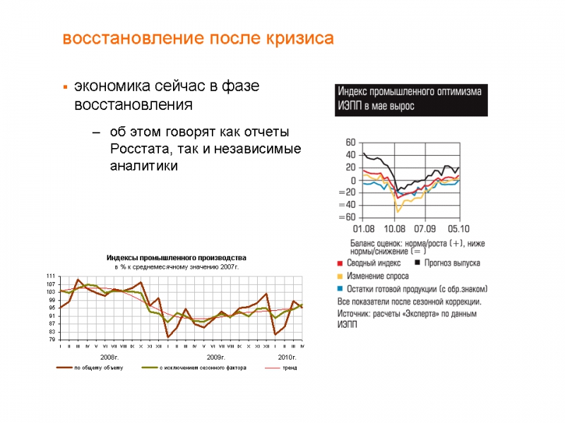 Идеальный Оператор: Спроси Клиента