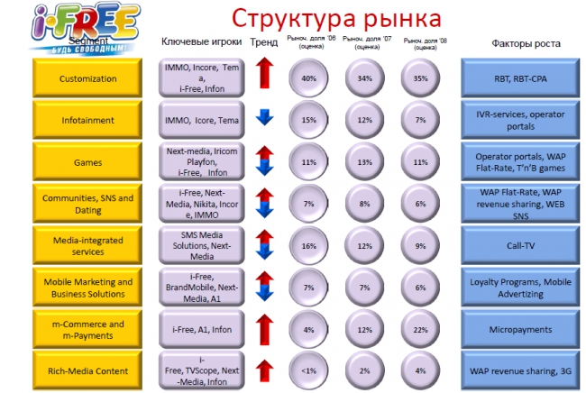 В поисках Золотого руна…