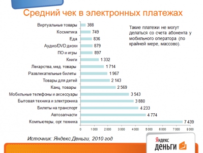 В поисках Золотого руна…
