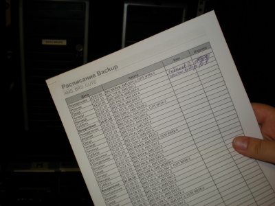 IT-путешествие по терминалу D