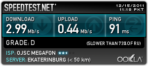 Святочные гадания на Wi-Fi