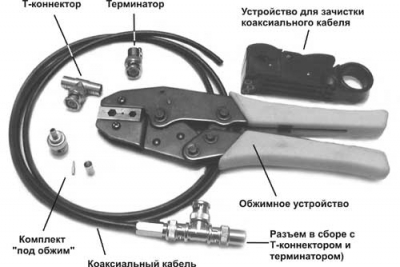 Листая старые страницы 