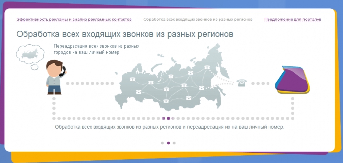 RIP PSTN: свежие факты