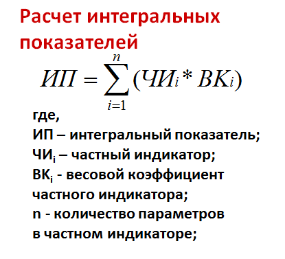 Сельская связь: теория ништяков